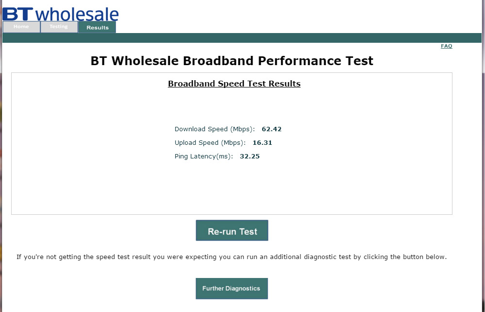 bt wholesale